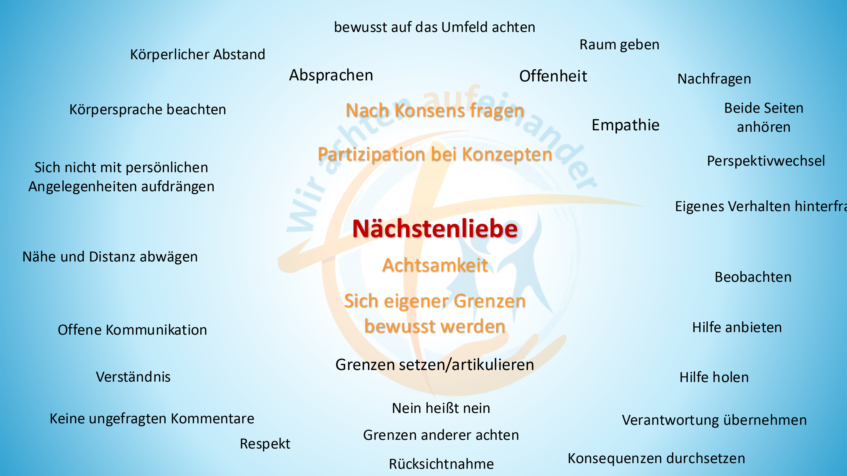 Prävention
